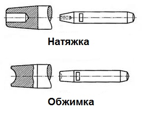 Кракен актуальные